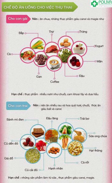 Cẩm nang cho mẹ khi đã biết mình mang thai con trai hay con gái