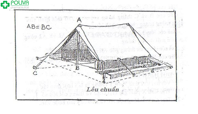 cách dựng lều trại đơn giản