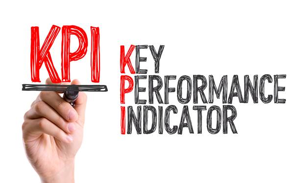 KPI là gì? 