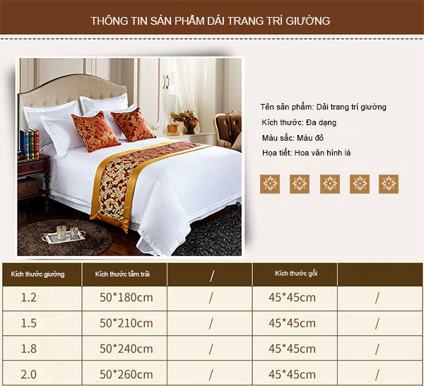 Thông tin chi tiết tấm trang trí giường khách sạn