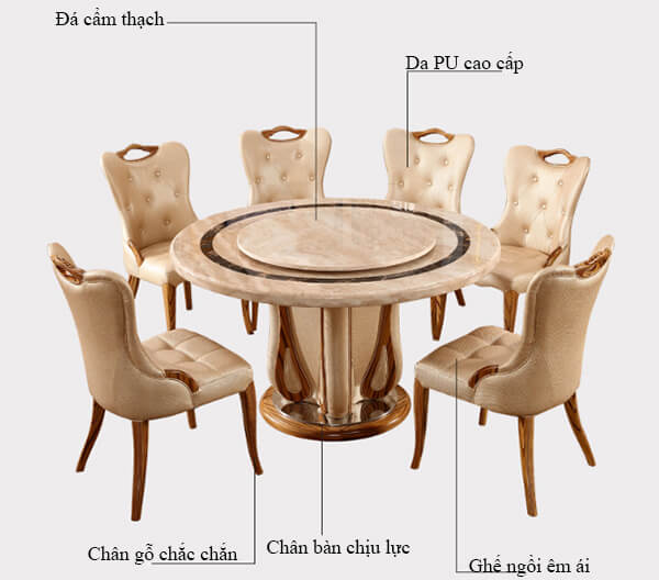 Mô tả cấu tạo bộ bàn ghế nhà hàng