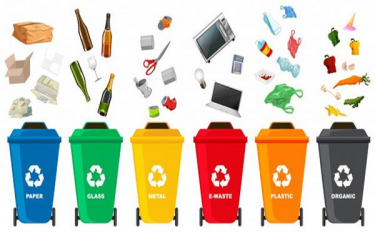 Quy chuẩn của thùng rác tái chế chính xác và chi tiết nhất