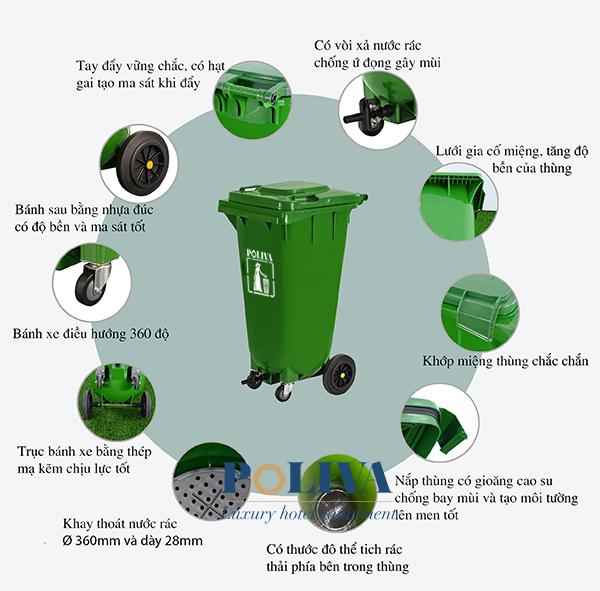 Bảng giá thùng rác hữu cơ