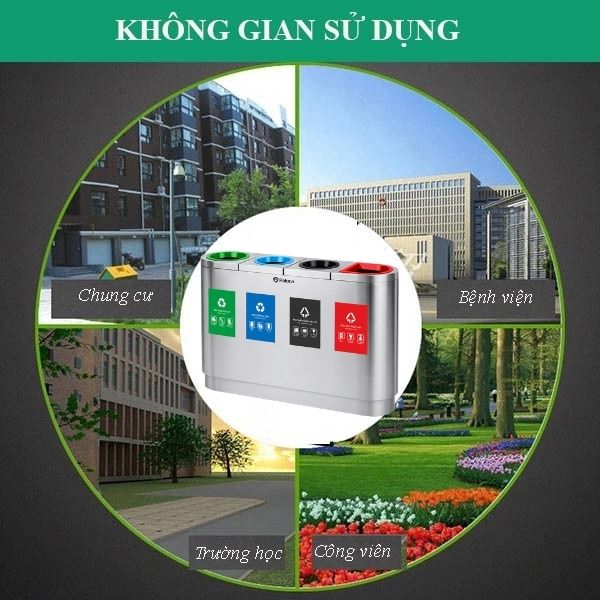 Đa dạng không gian sử dụng