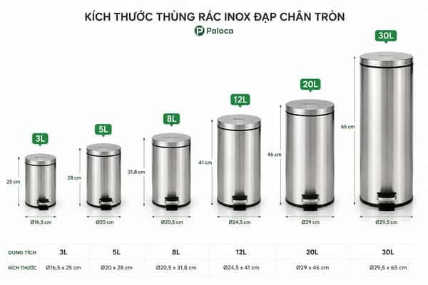 Tham khảo kích thước thùng rác tròn đạp chân bằng inox