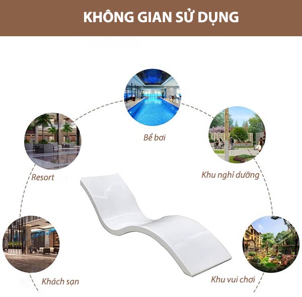 Đa dạng không gian sử dụng