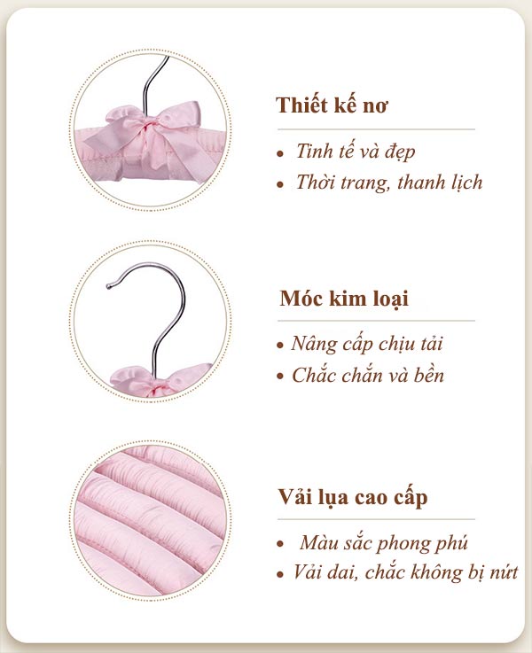 Hình ảnh mô tả chi tiết sản phẩm