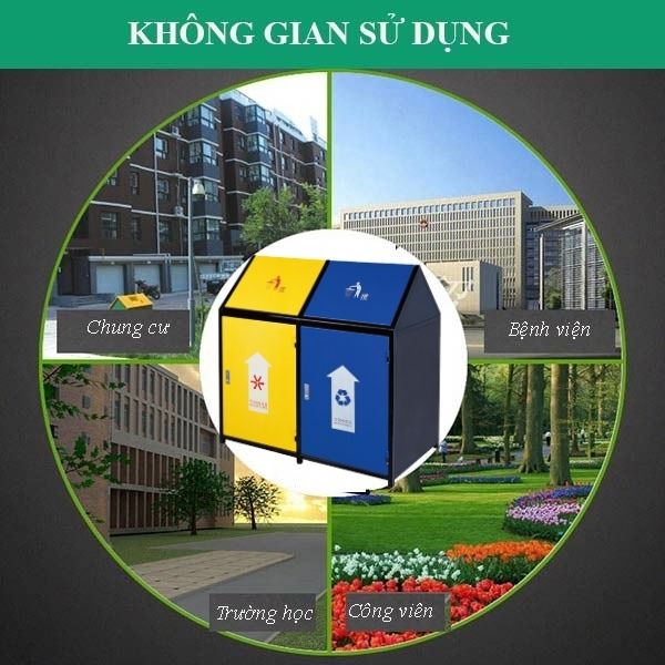 Đa dạng không gian sử dụng