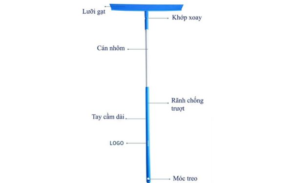 Hình ảnh các bộ phận của cây gạt sàn