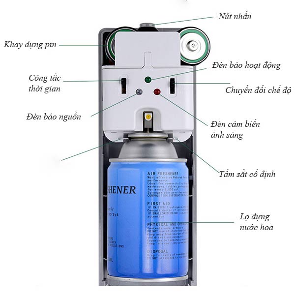 Hình ảnh cấu tạo máy xịt thơm phòng