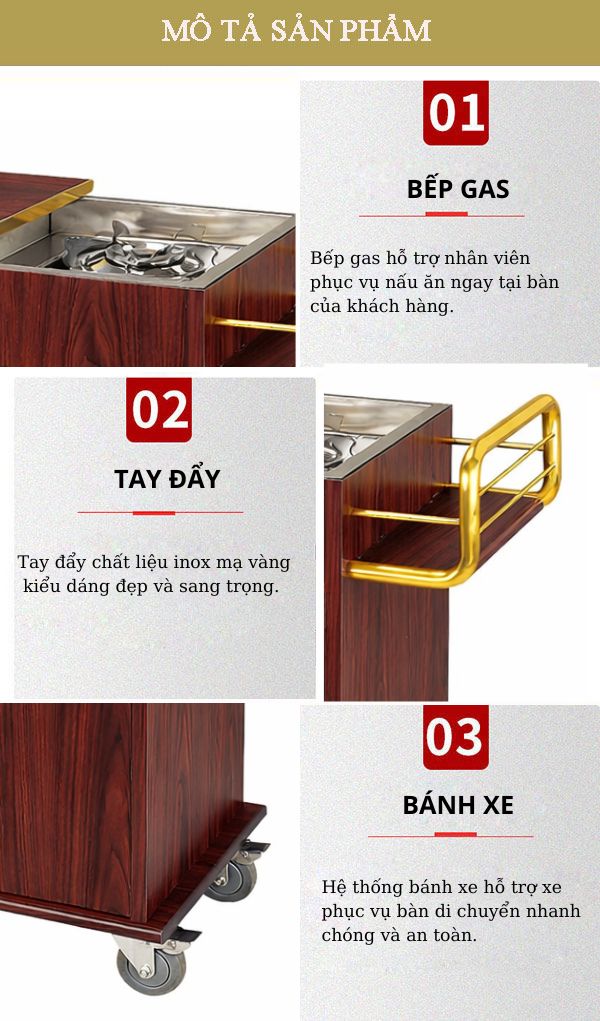 Hình ảnh mô tả đặc điểm của sản phẩm