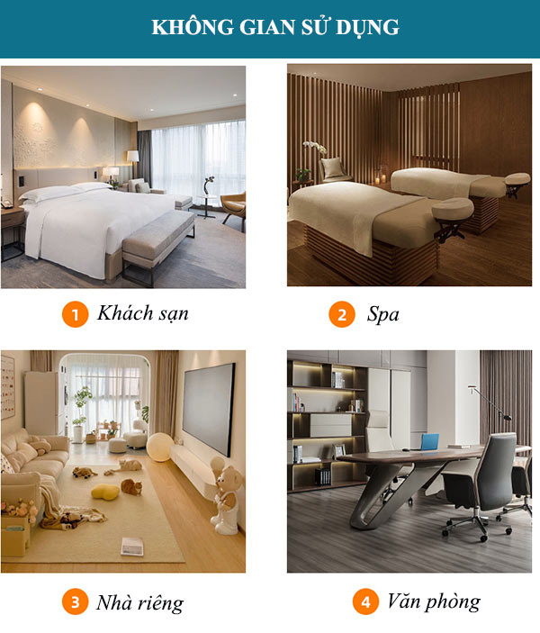 Đa dạng không gian sử dụng
