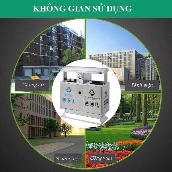 Đa dạng không gian sử dụng